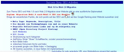 Success Story: SEO Activities