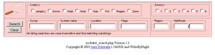 Nodelist Search