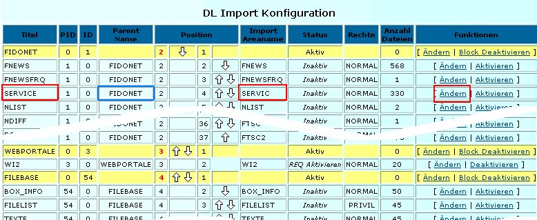Screenshot DLIMP Admin Console, Area Konfiguration überarbeiten